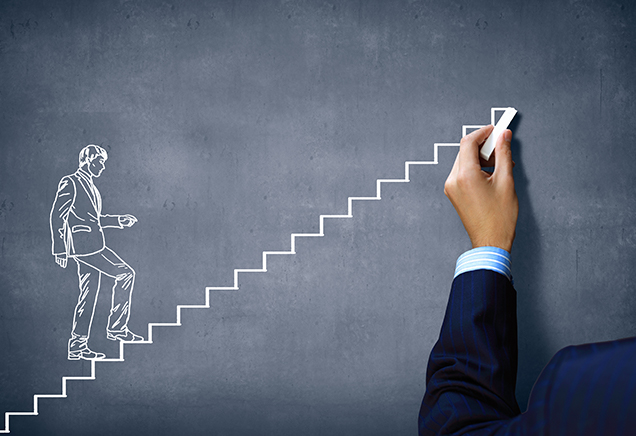 绩效导向、奖罚明确