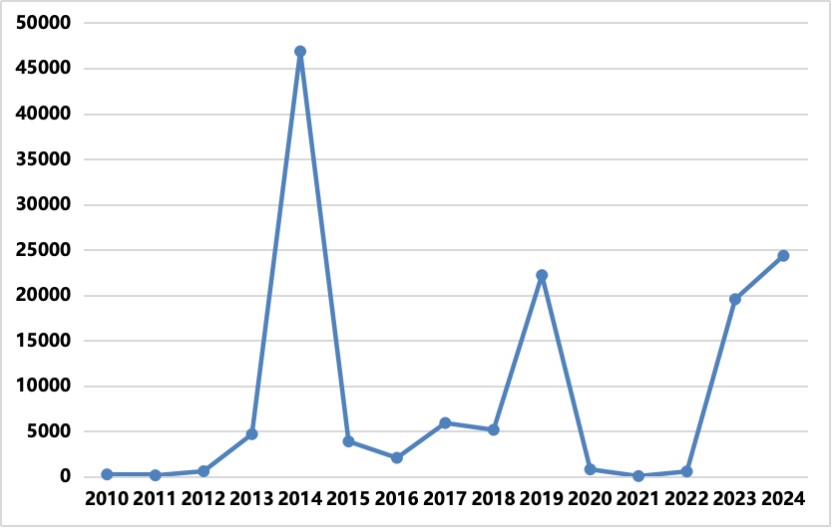 suncitygroup太阳集团(中国)-官方网站